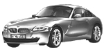 BMW E86 U0677 Fault Code